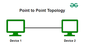 P2P.png