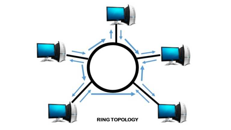 Ring.png