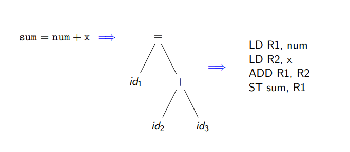 Pasted image 20250810233921.png
