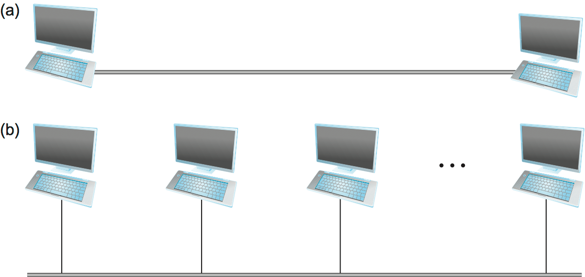 Pasted image 20250913215236.png