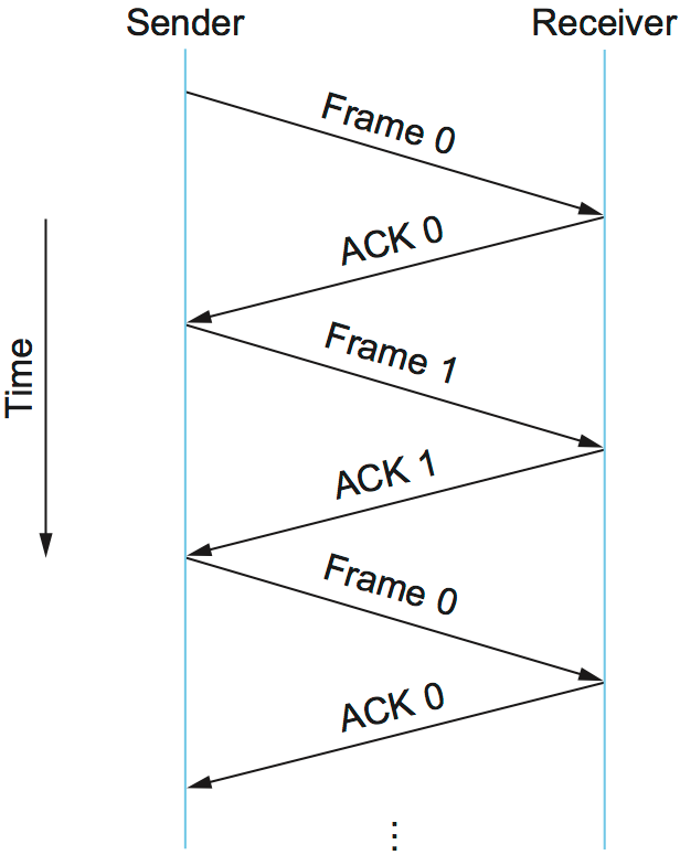 Pasted image 20250918135545.png