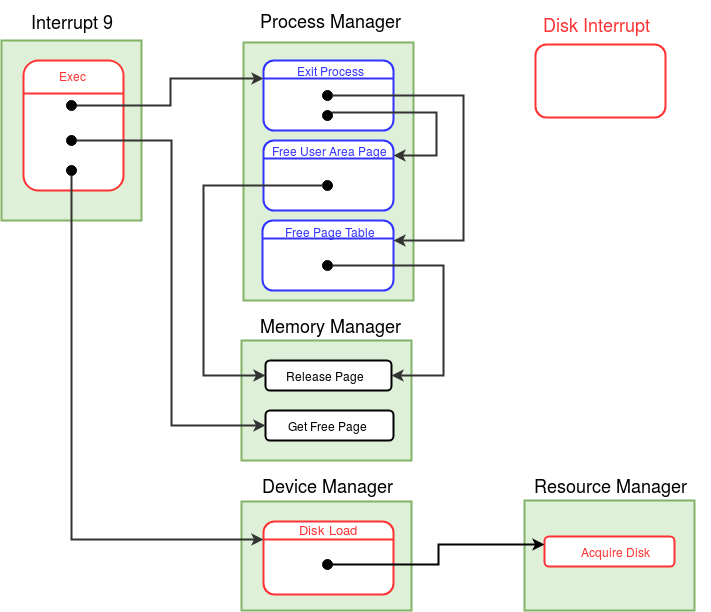 Pasted image 20260123115238.png