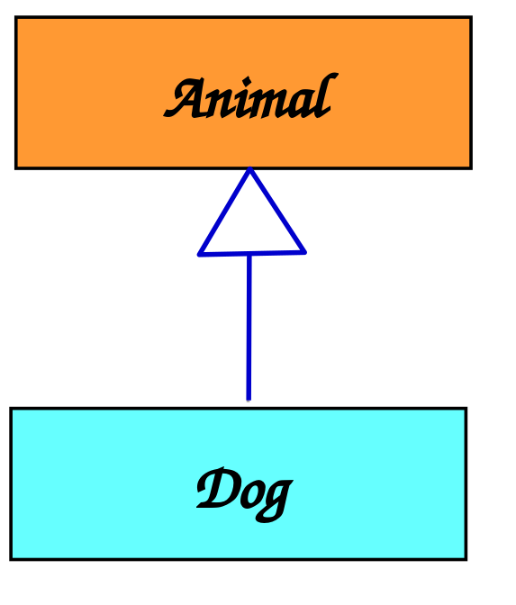 Pasted image 20260215193531.png