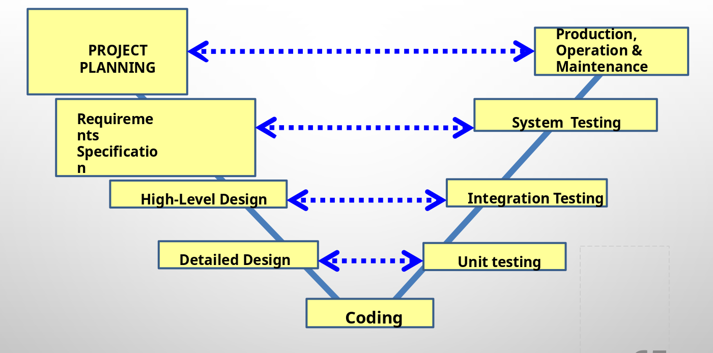 Pasted image 20260216135237.png
