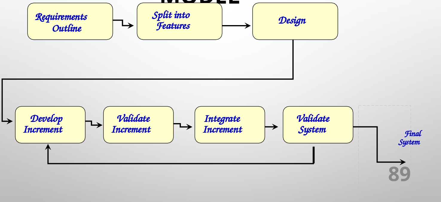 Pasted image 20260216143949.png
