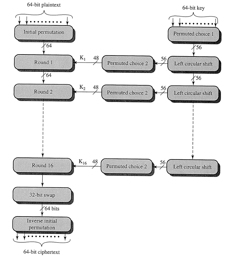 Pasted image 20260223232433.png