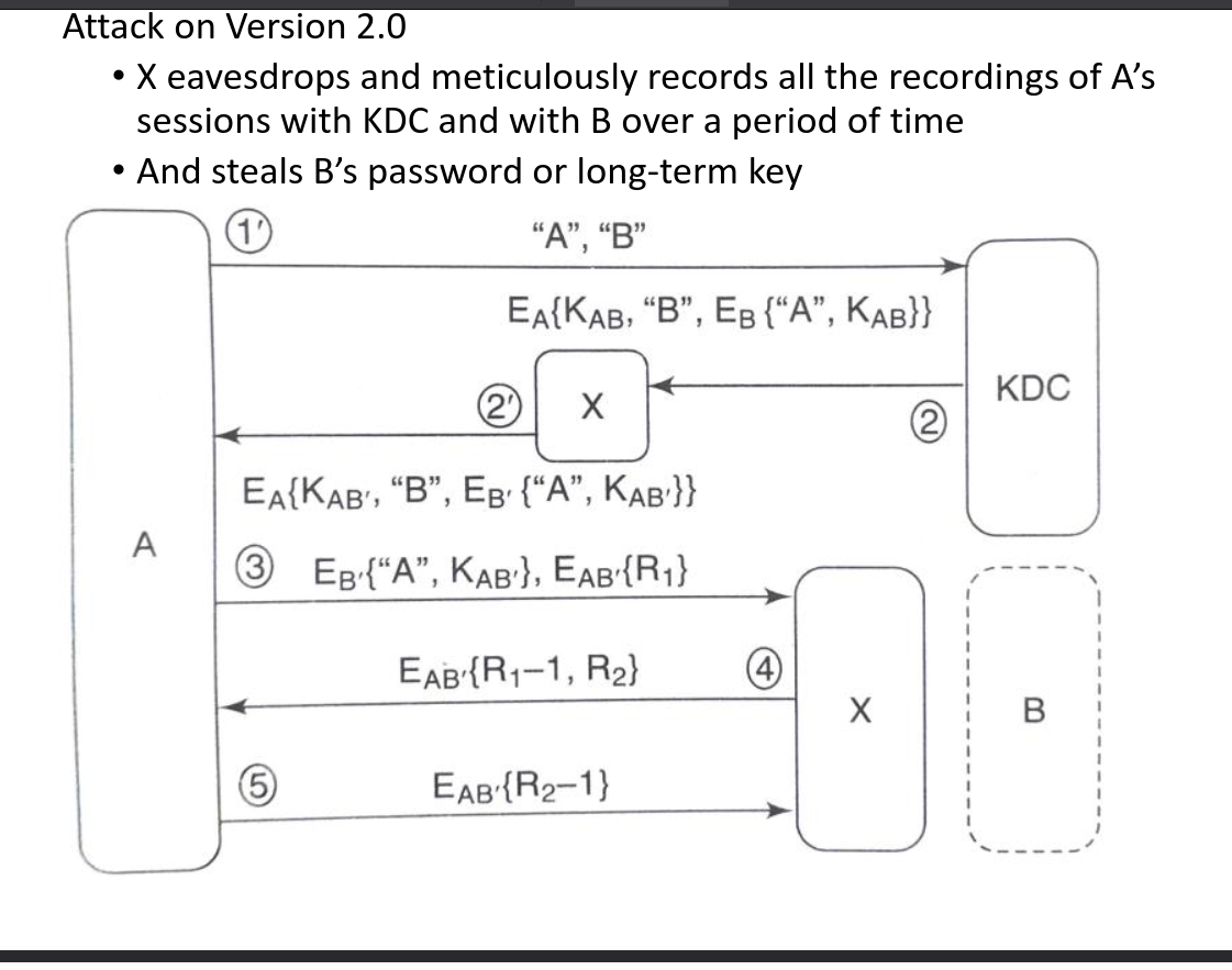 Pasted image 20260224181740.png