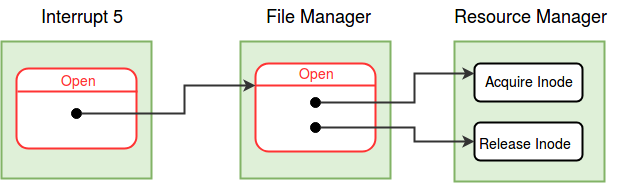 Pasted image 20260312112248.png