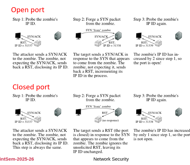Pasted image 20260504000317.png