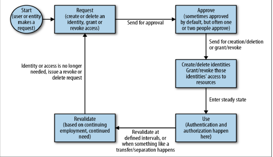Pasted image 20260913212513.png