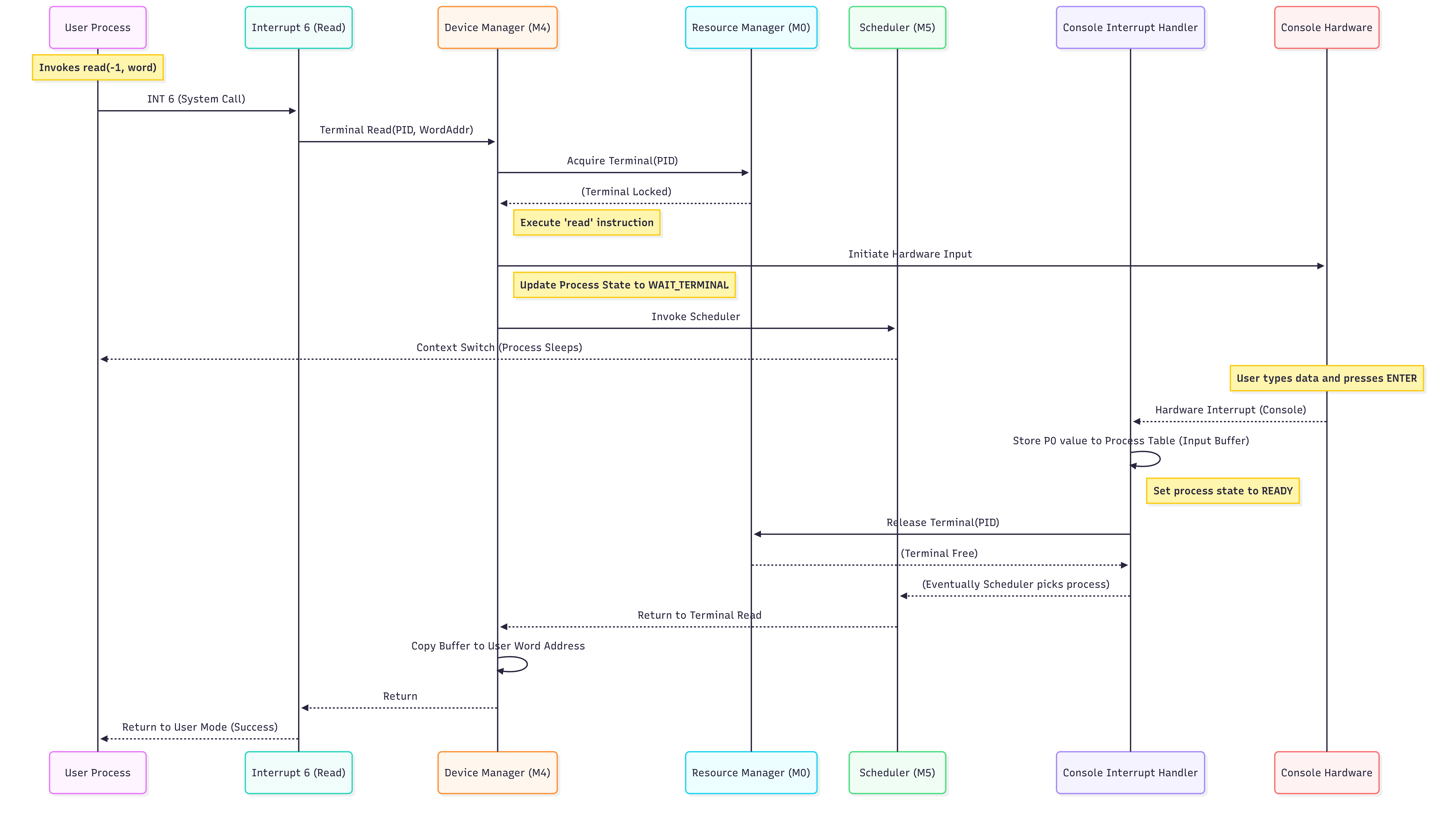 Untitled diagram-2026-01-14-173934.png